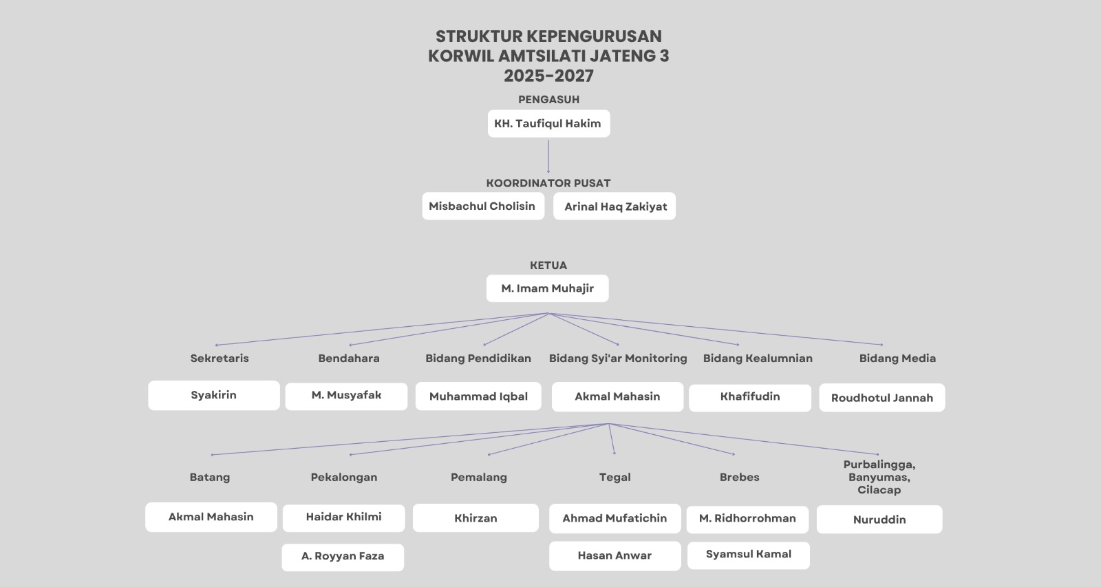 WhatsApp Image 2025-08-09 at 17.32.24